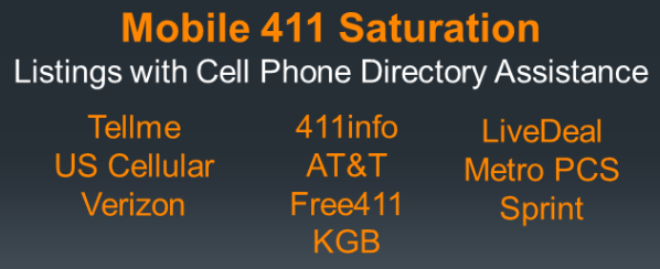 mobile411