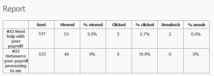 split-test-report-results